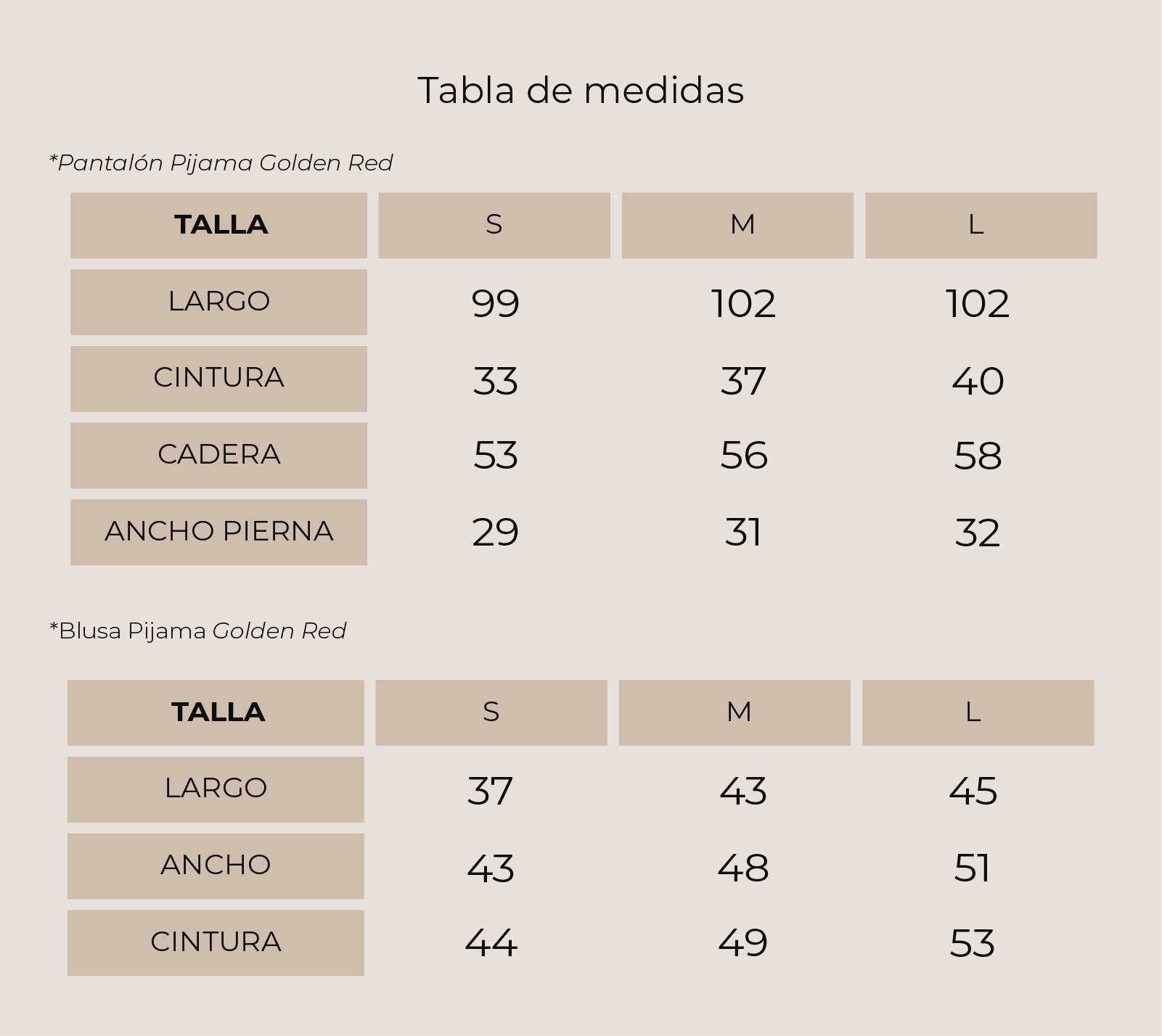 Tabla de medidas