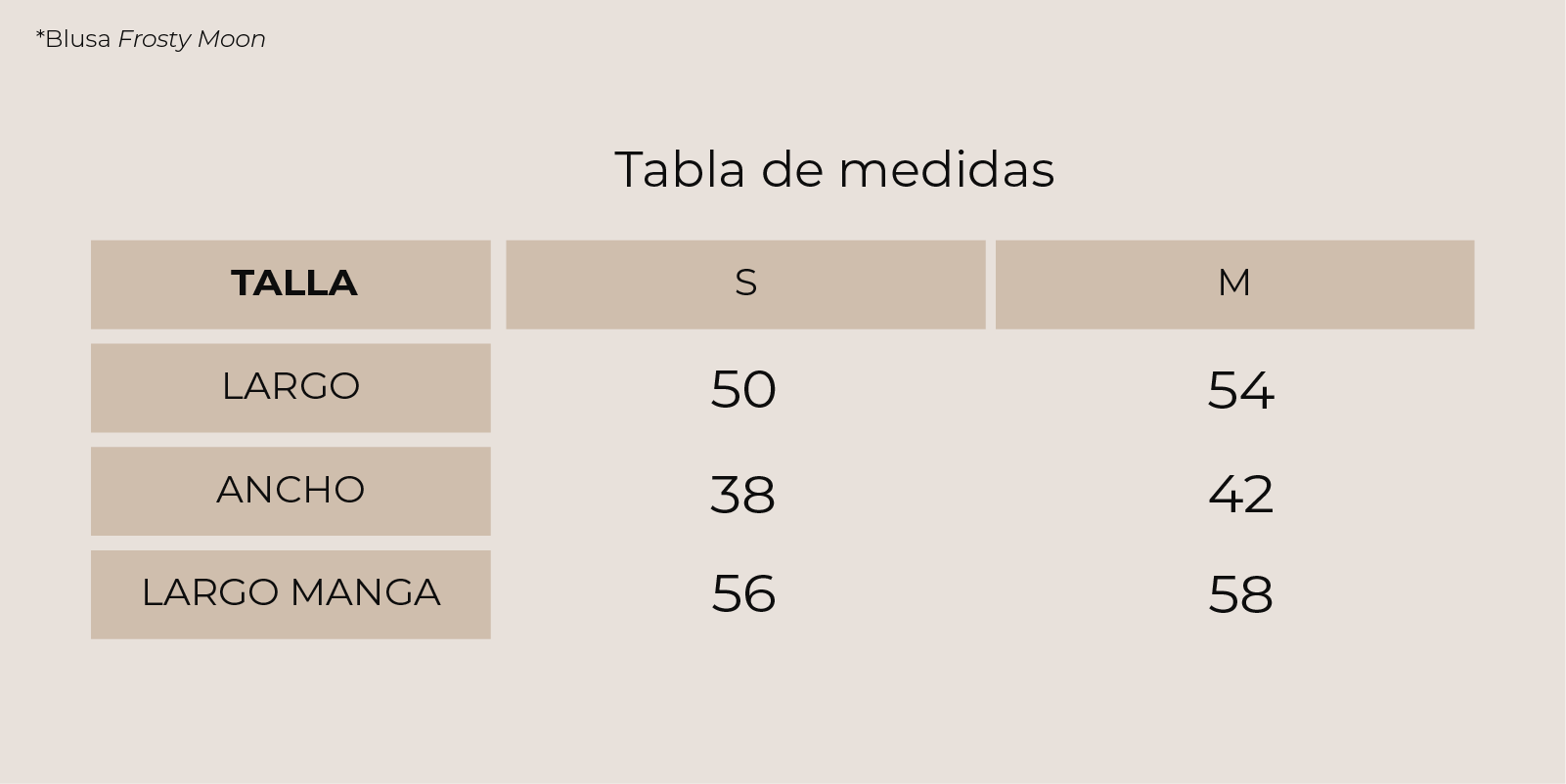 Tabla de medidas