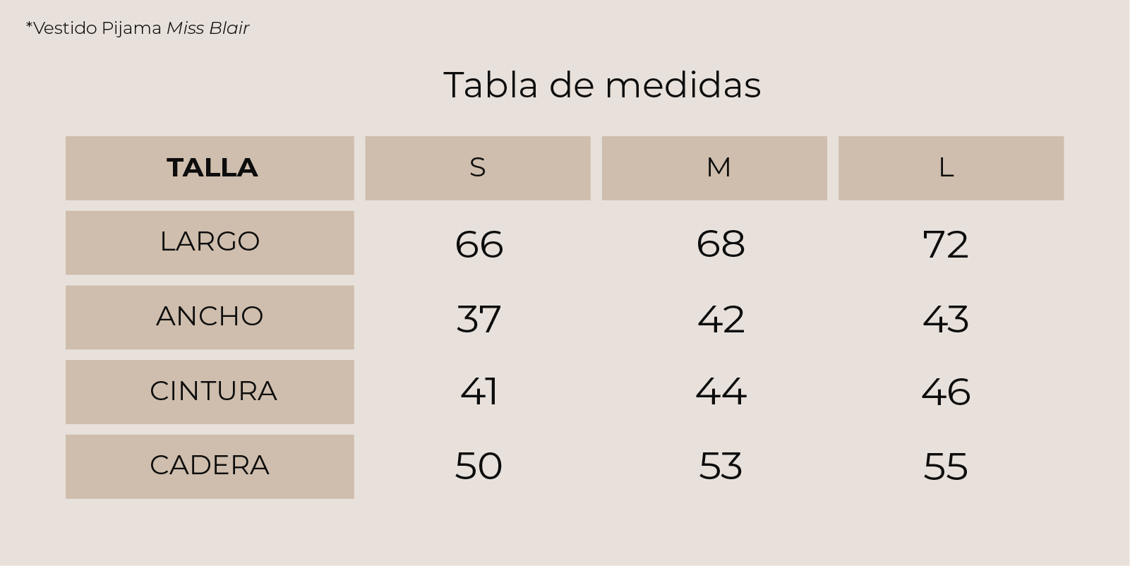 Tabla de medidas