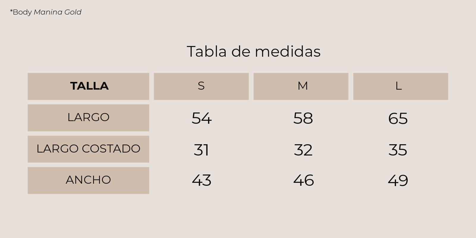 Tabla de medidas