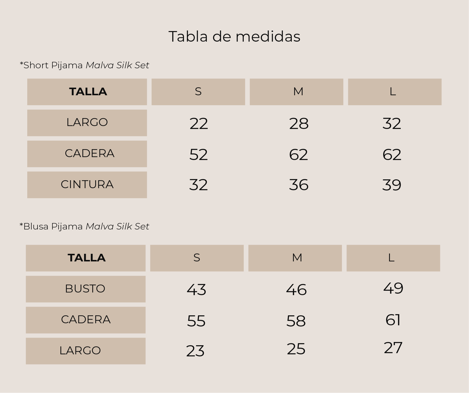 Tabla de medidas